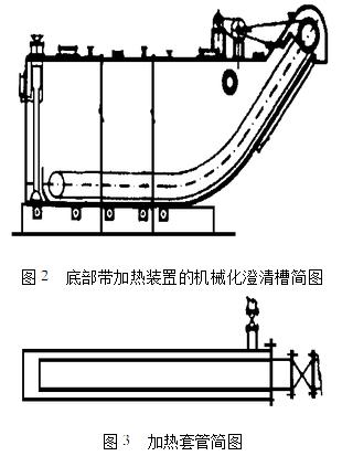 機(jī)械化澄清槽的工作原理及其改造辦法3